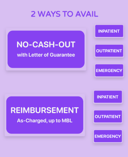 etiqa-2ways-mobile